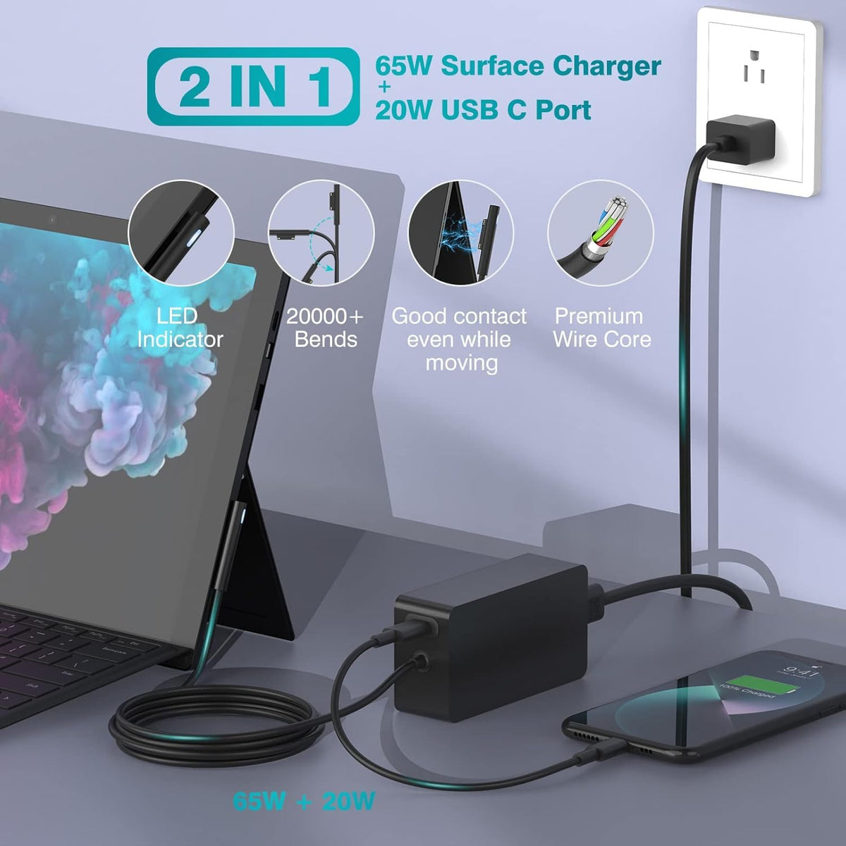 65W Black Laptop Charger for Microsoft Surface Pro Power Supply DEMO