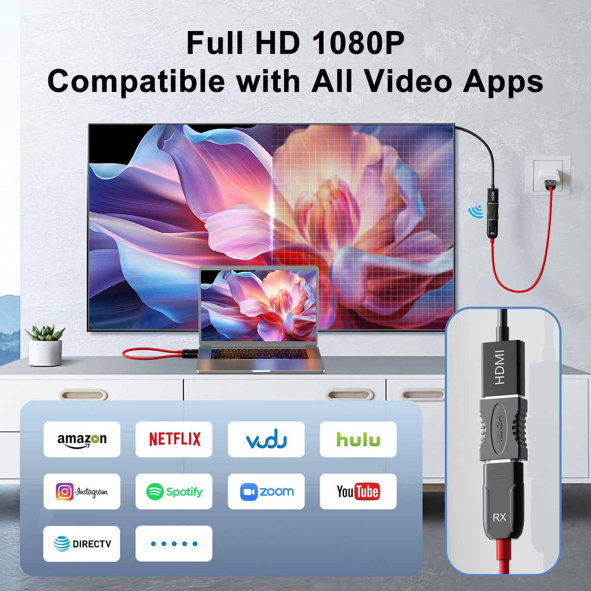 Wireless HDMI Transmitter Receiver 1080P Streaming Clients Red Black NEW
