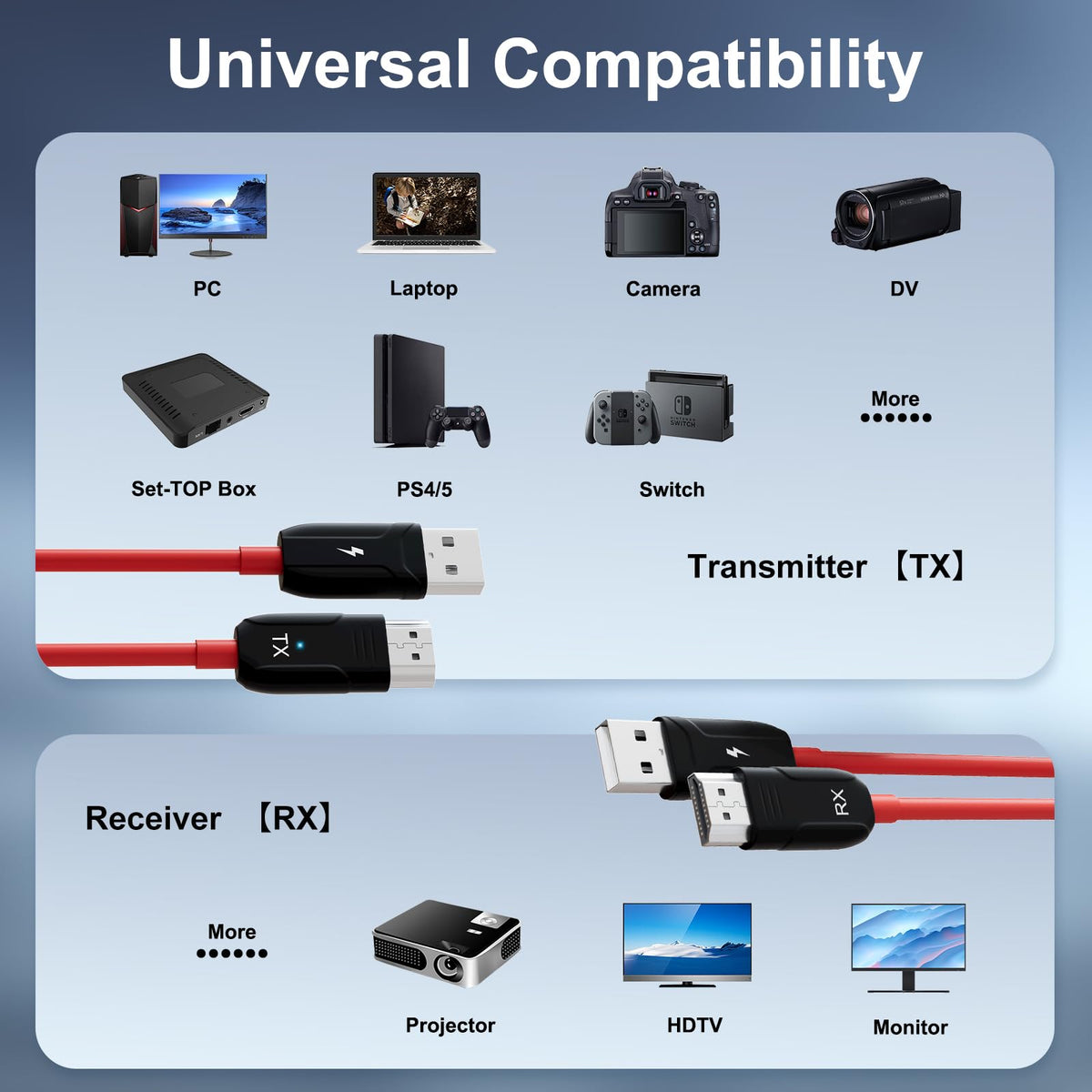 Wireless HDMI Transmitter Receiver 1080P Streaming Clients Red Black NEW