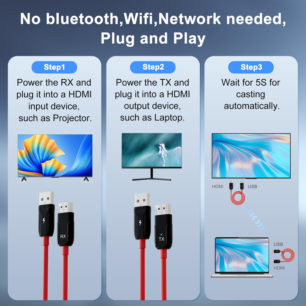 Wireless HDMI Transmitter Receiver 1080P Streaming Clients Red Black NEW
