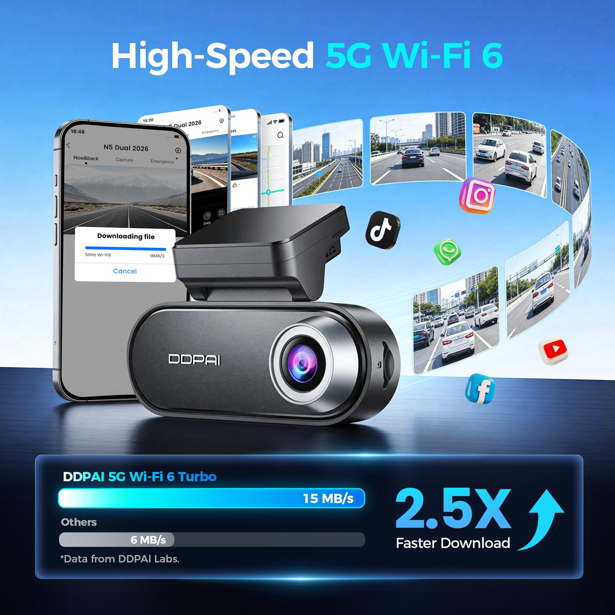 DDPAI 4K Dash Cam Front and Rear 2160P GPS WiFi Video Black NEW