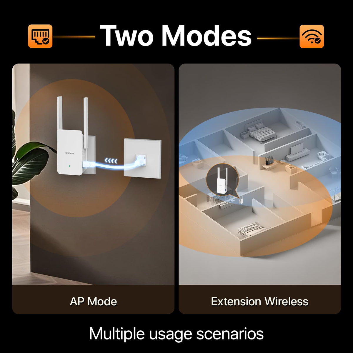 Tenda AX1500 WiFi 6 Range Extender Signal Booster White Device NEW