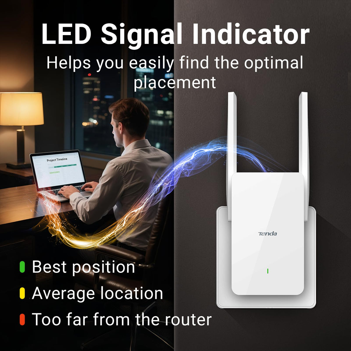 Tenda AX1500 WiFi 6 Range Extender Signal Booster White Device NEW