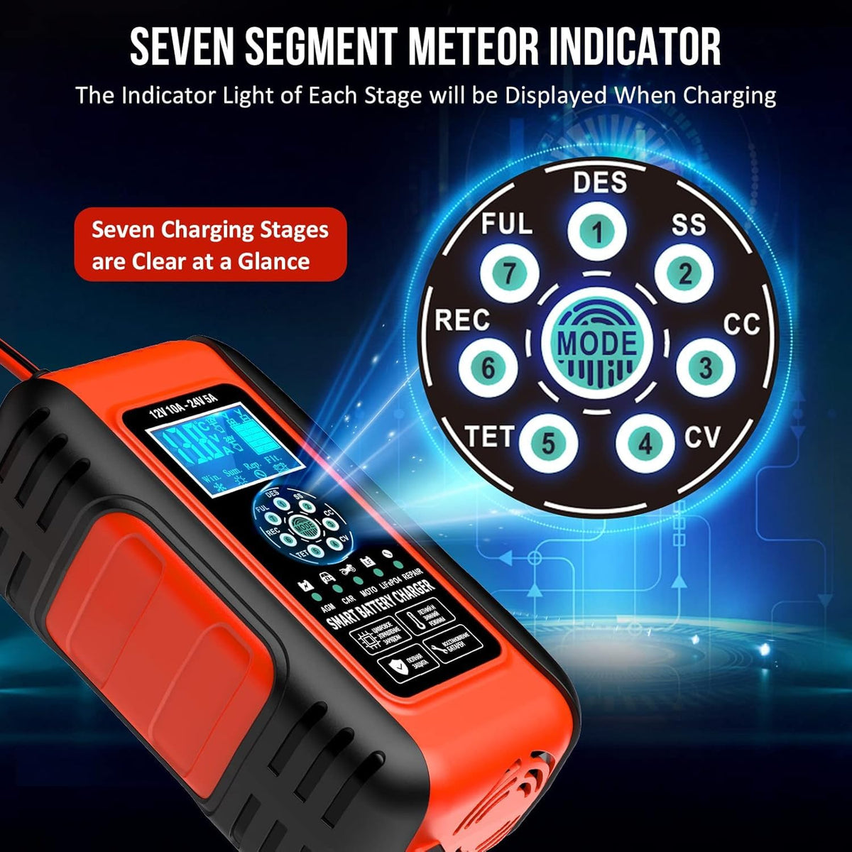 Husgw 10-Amp Smart Battery Charger 12V/24V Automotive Black Red DEMO