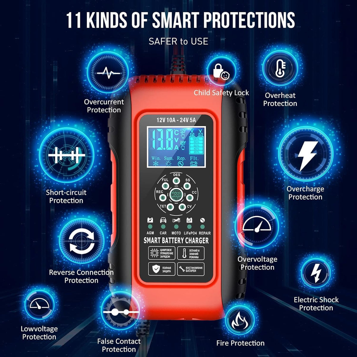Husgw 10-Amp Smart Battery Charger 12V/24V Automotive Black Red DEMO
