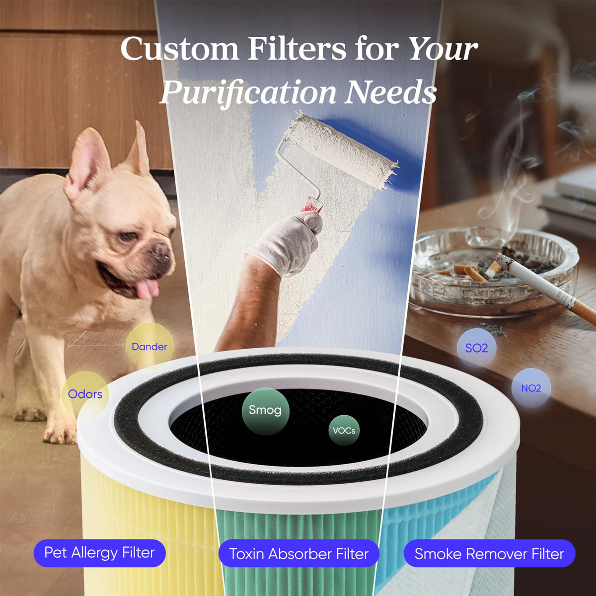 Levoit Core Air Purifiers 300 Black Air Purifier for Home Allergies & Pets DEMO