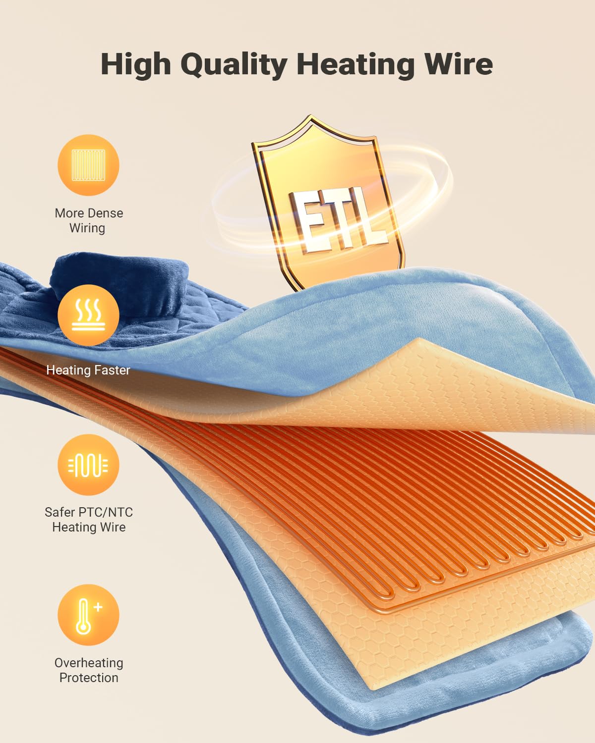 iDOO Weighted Electric Heating Pad for Neck Shoulders Back Blue NEW