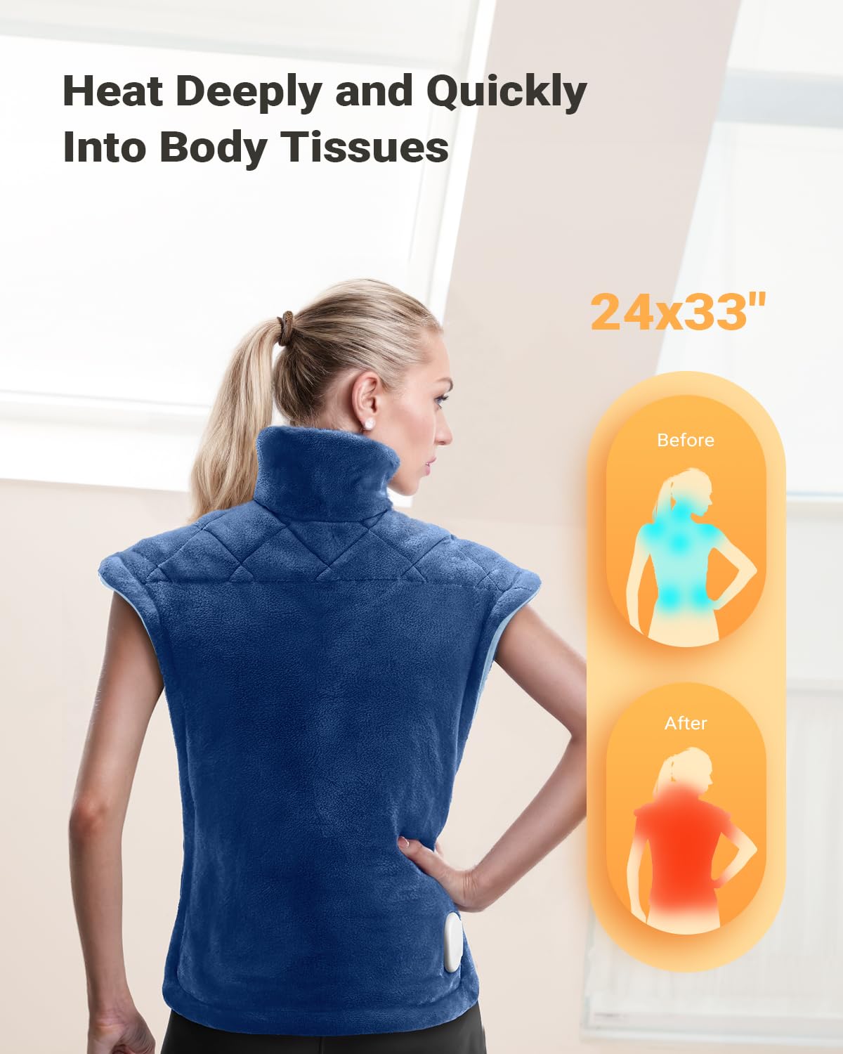 iDOO Weighted Electric Heating Pad for Neck Shoulders Back Blue NEW