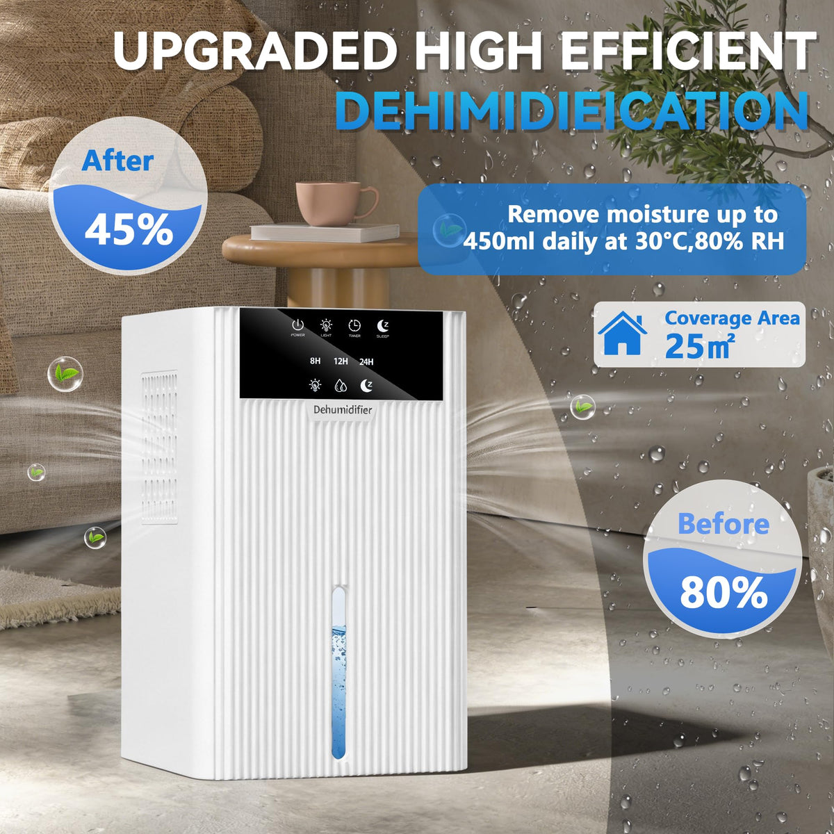Pudge 2200ML White Dehumidifier for Bedroom Damp Moisture Absorber NEW