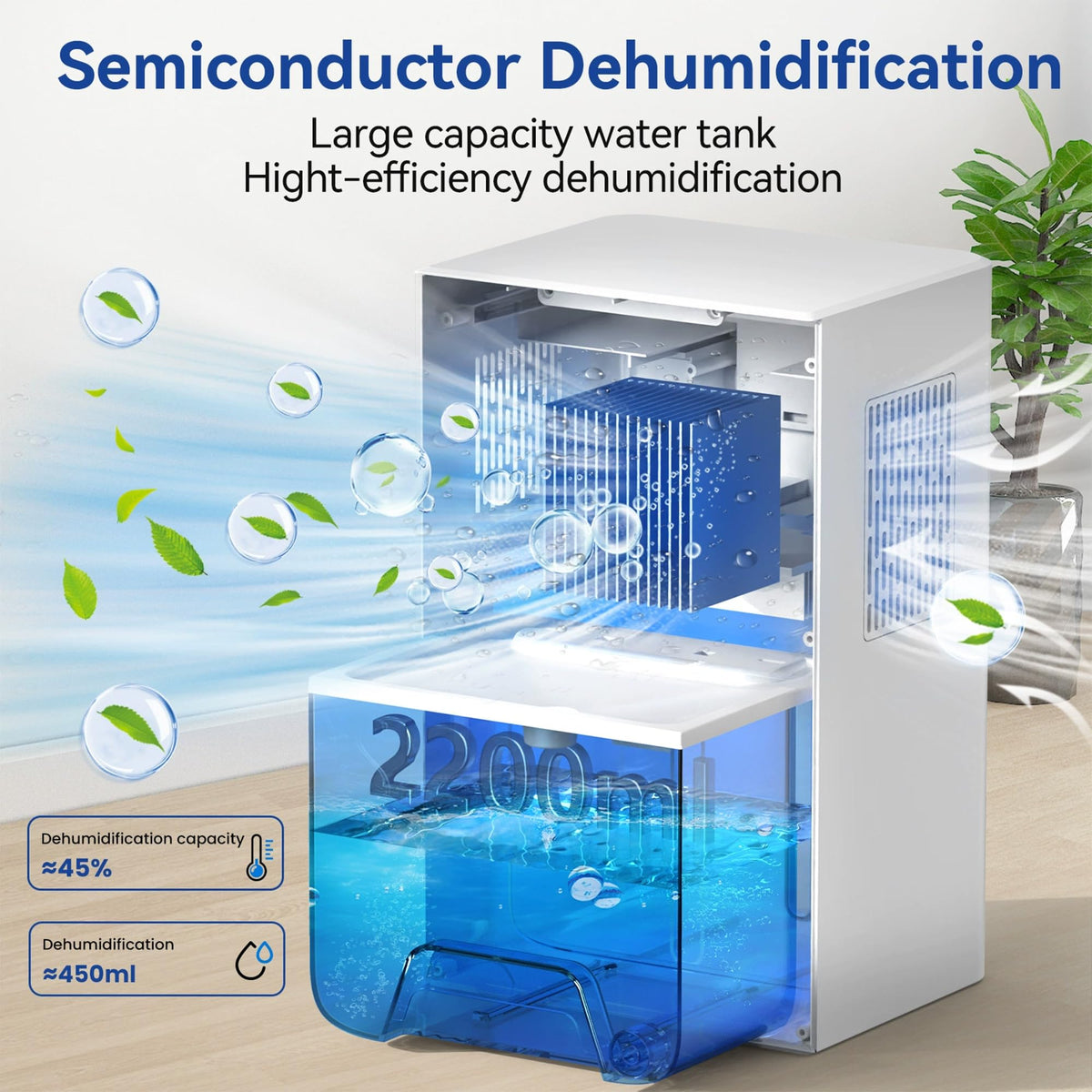 Pudge 2200ML White Dehumidifier for Bedroom Damp Moisture Absorber NEW