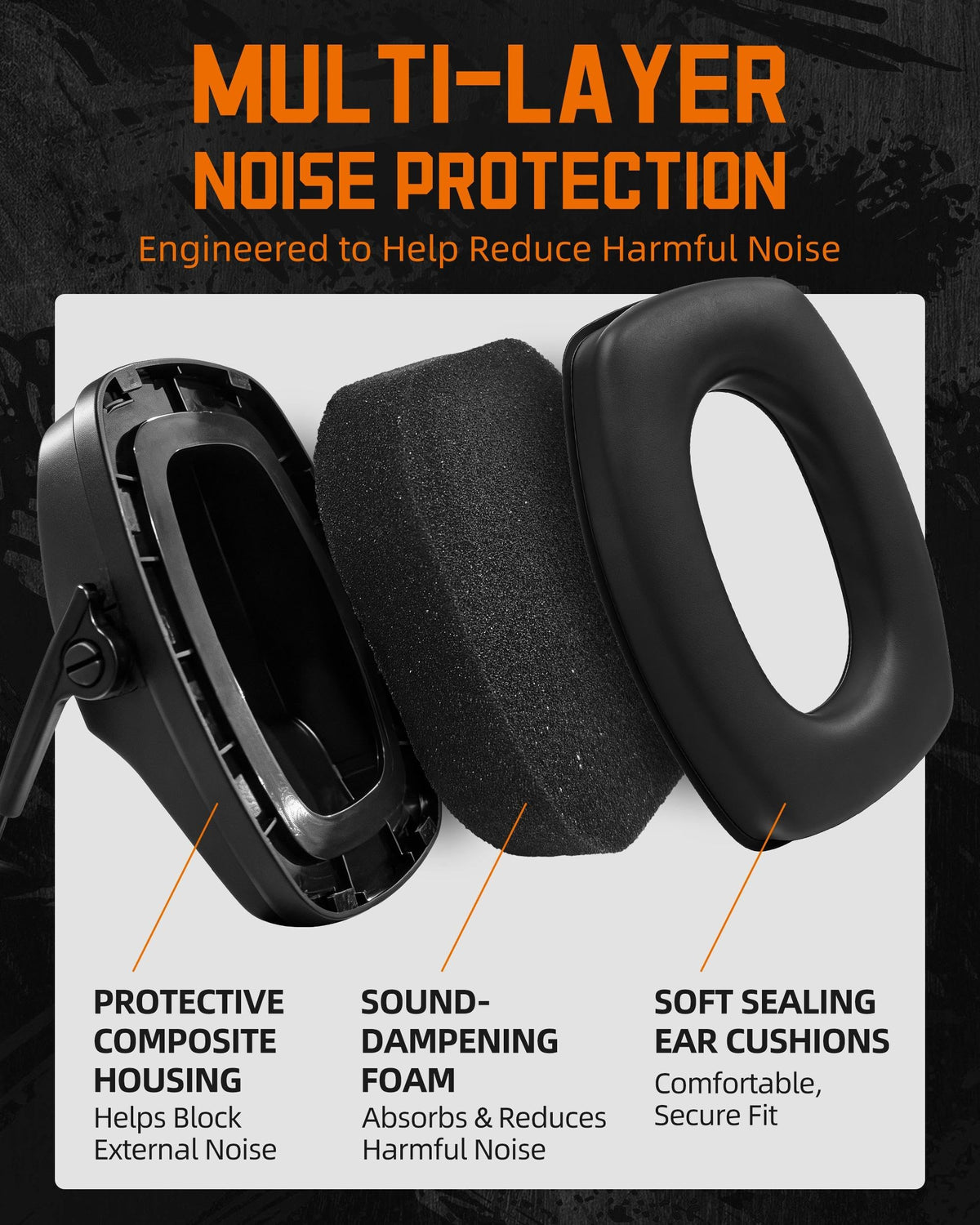 PROHEAR 016 Black Safety Earmuffs NRR 26dB Ear Protection Gear Size NEW