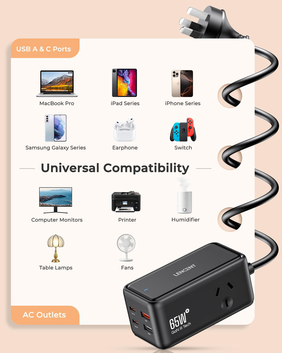 LENCENT Power Strip with USB PD 65W Fast Charging - Black NEW