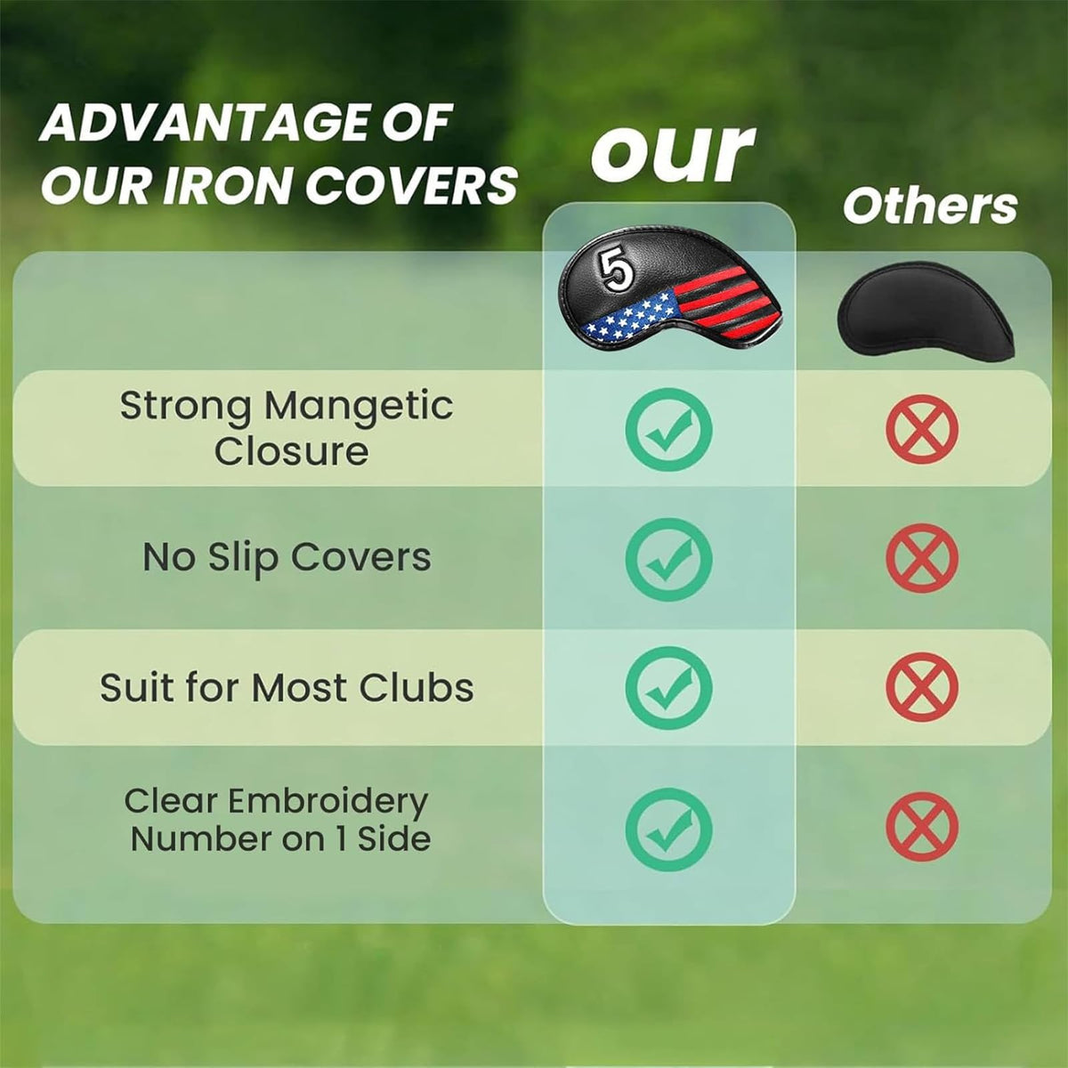 FINGER TEN Golfing Accessories Golf Iron Covers Magnetic 11 Pack Black DEMO