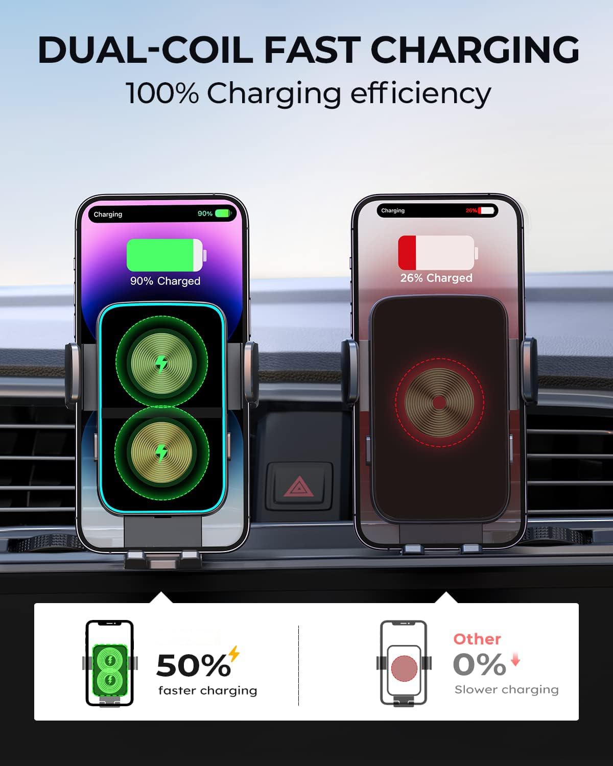 Wireless Car Automobile Chargers Charger 15W Fast Charging Qi Compatible DEMO