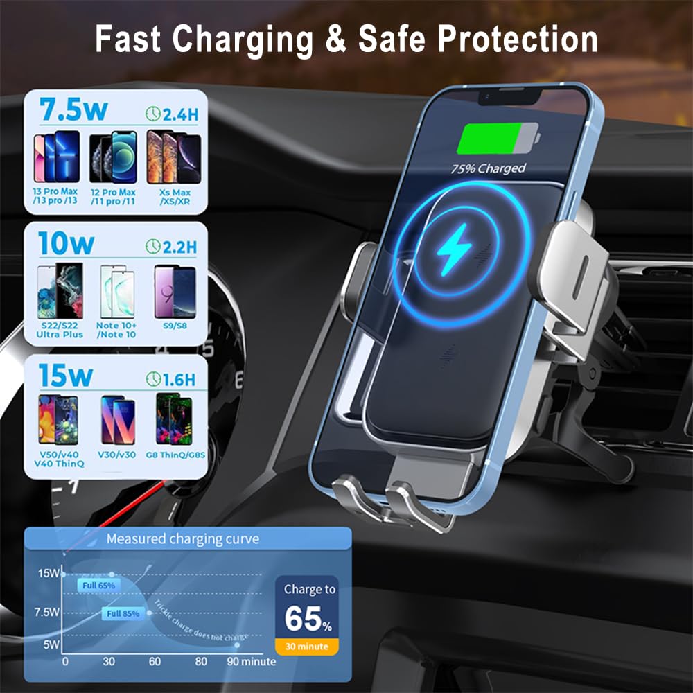 Wireless Car Automobile Chargers Charger 15W Fast Charging Qi Compatible DEMO
