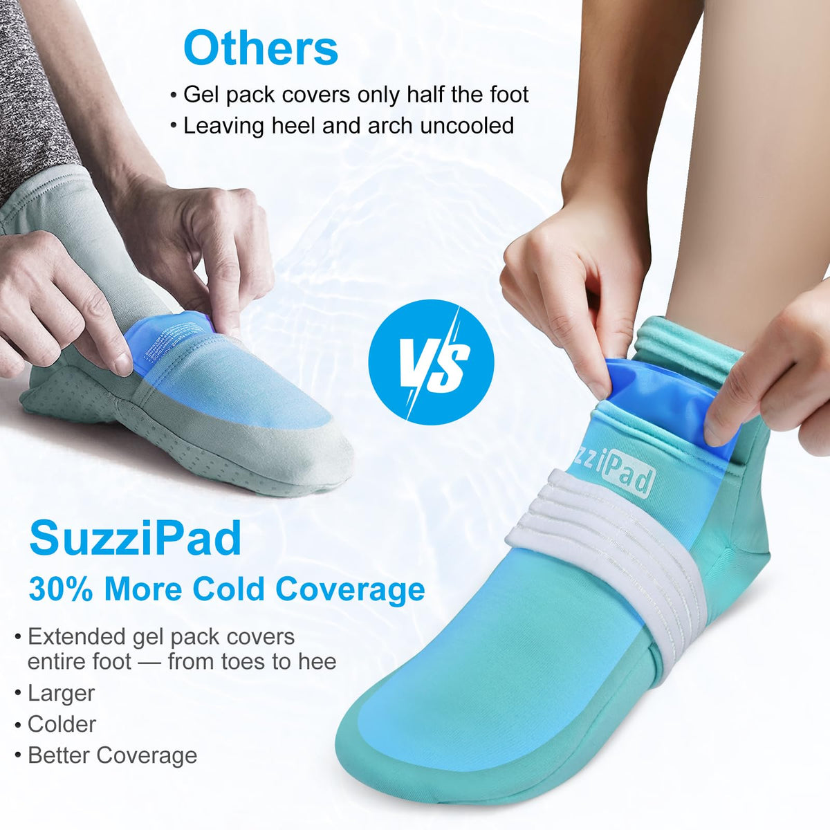 SuzziPad Cold Therapy Gloves Socks Gel Pack Aqua Black Size L NEW
