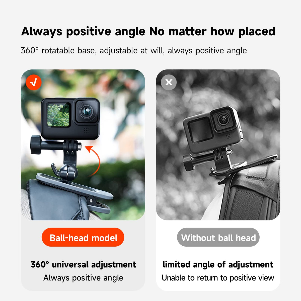 TELESIN Magnetic Mounts Swivel Clip Mount Phone Holder Backpack - Black NEW