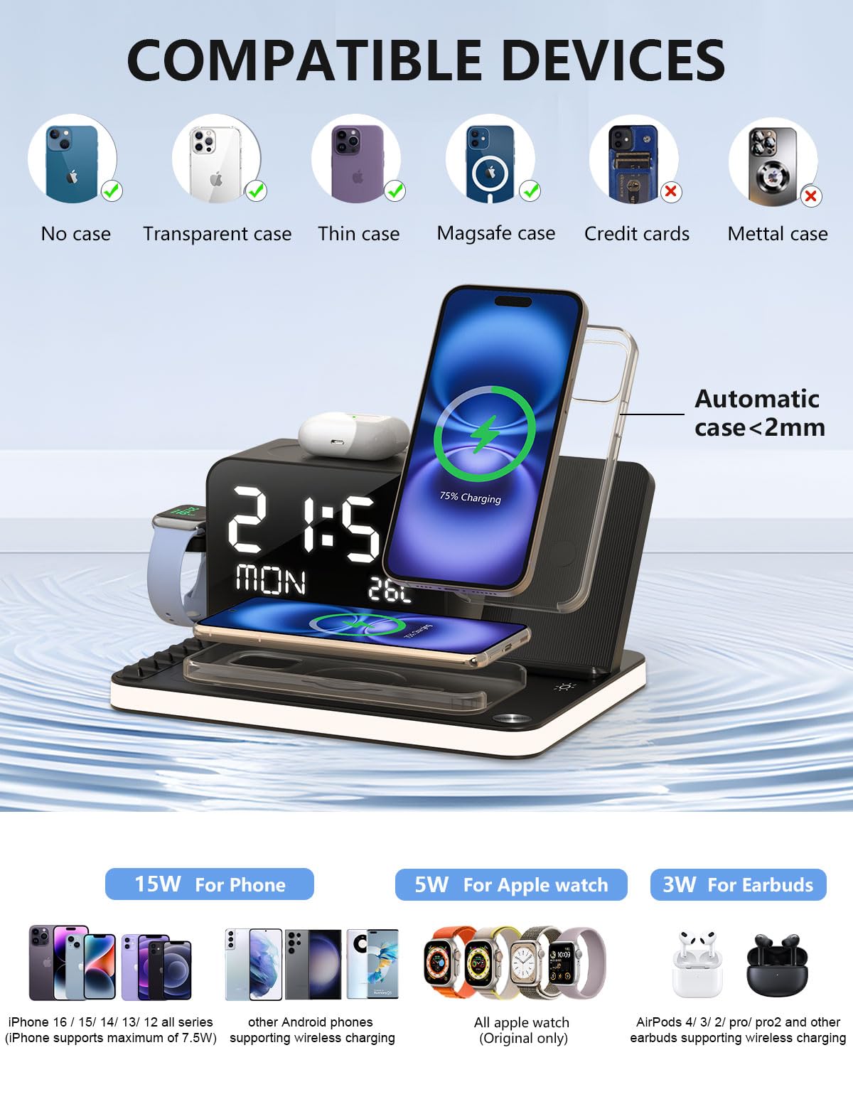 BLKE 7-in-1 Wireless Charging Station with Clock & Night Light Black DEMO