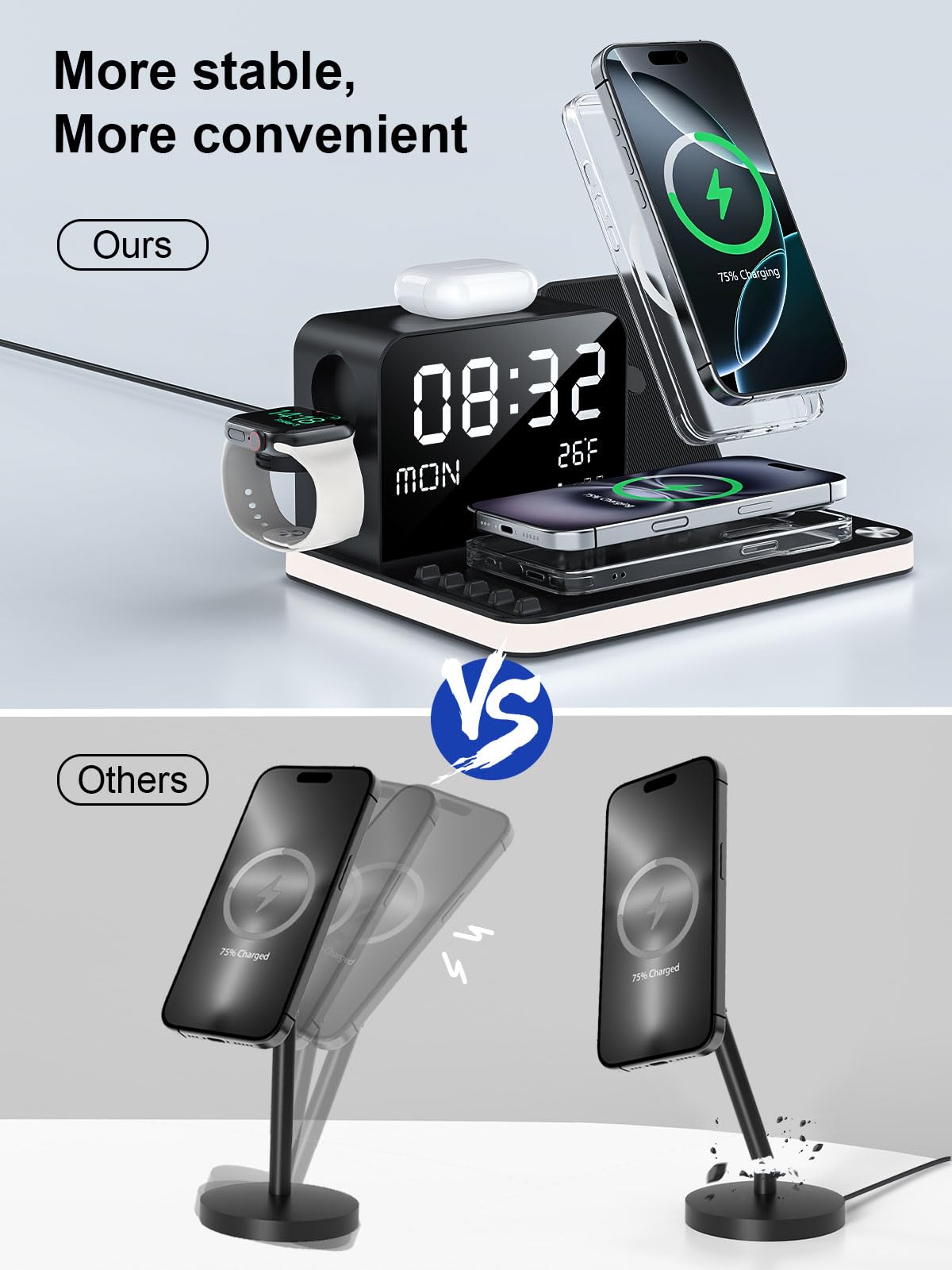 BLKE 7-in-1 Wireless Charging Station with Clock & Night Light Black DEMO