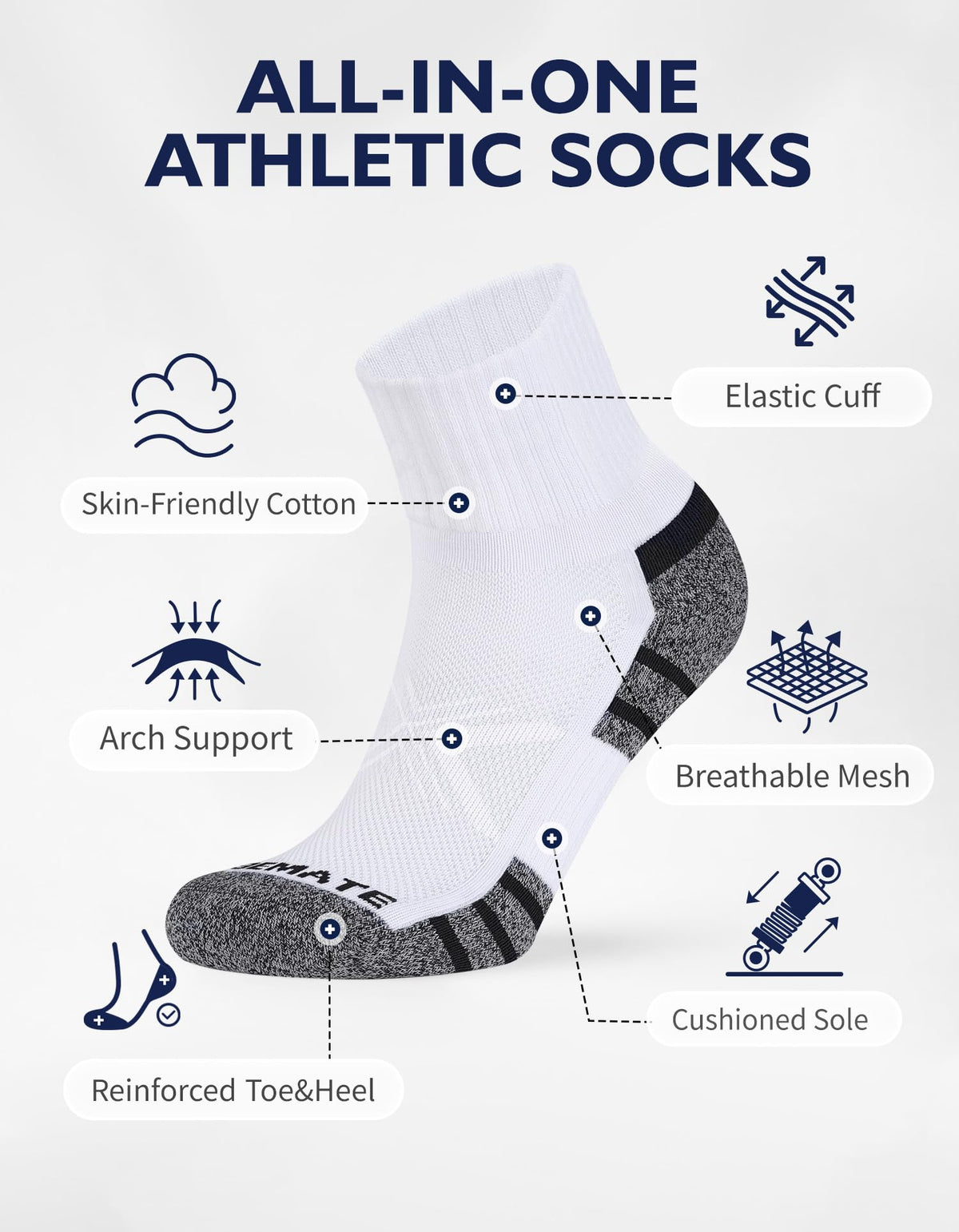 CLOSEMATE Mens Athletic Quarter Ankle Socks White Grey Medium NEW