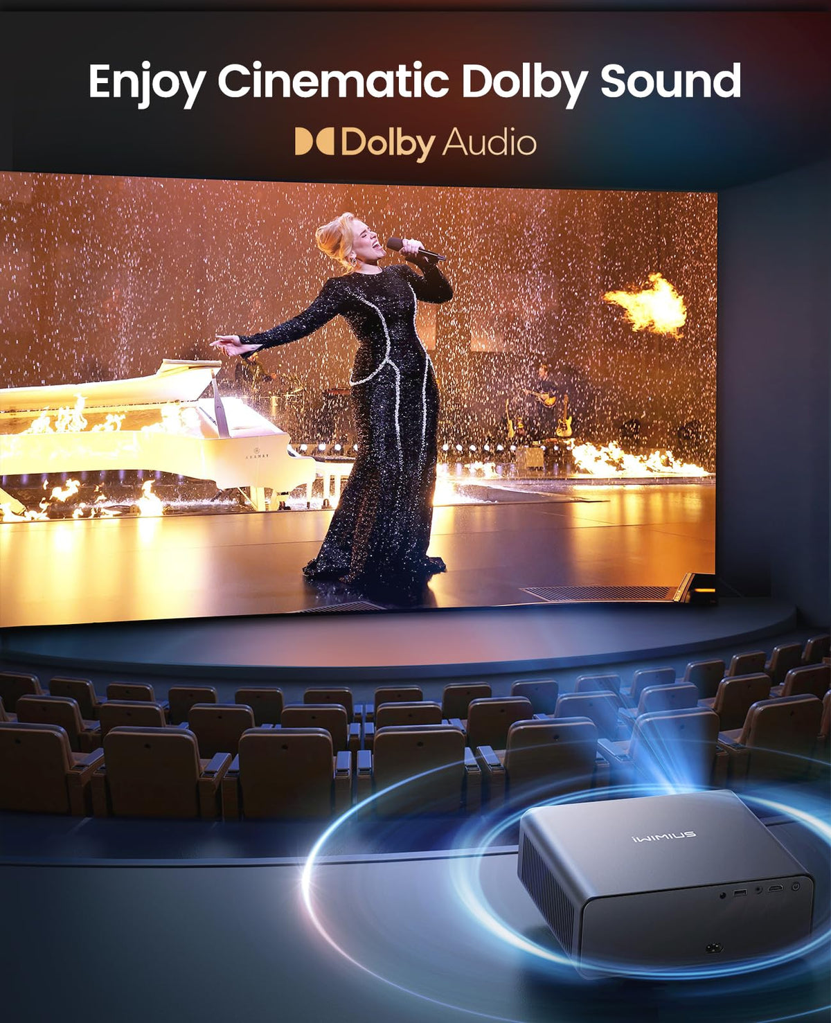 iWIMIUS P65 4K Projectors Portable Smart Projector 1000 ANSI Dolby Audio Black