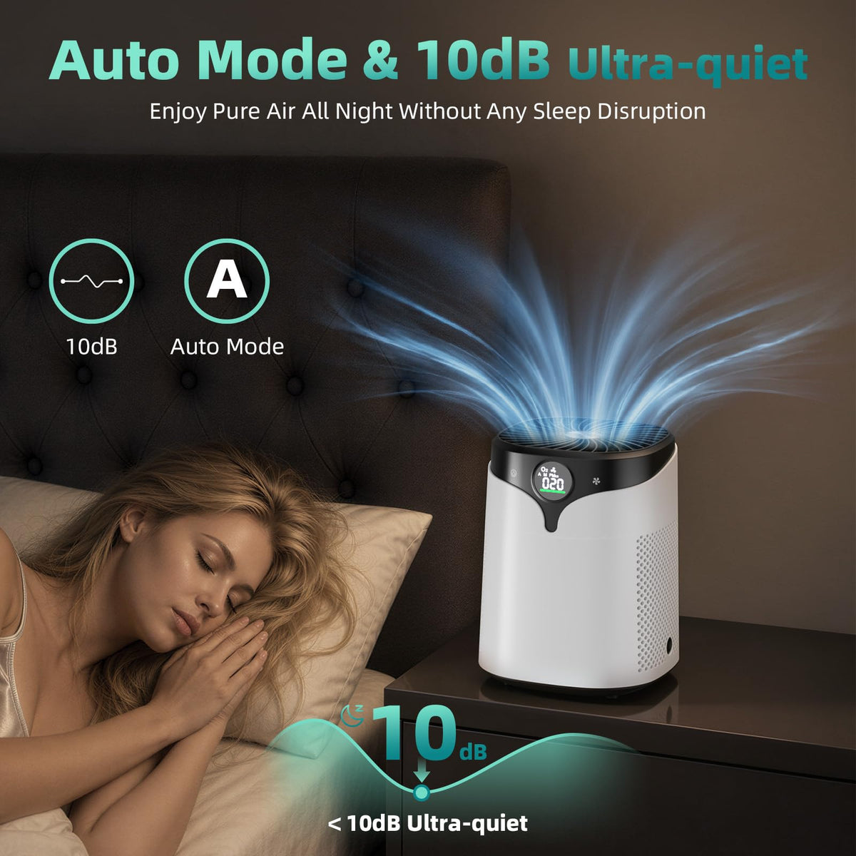 Air Purifier Air Purifiers 360° Intake HEPA Filter Bedroom Home Quiet White DEMO