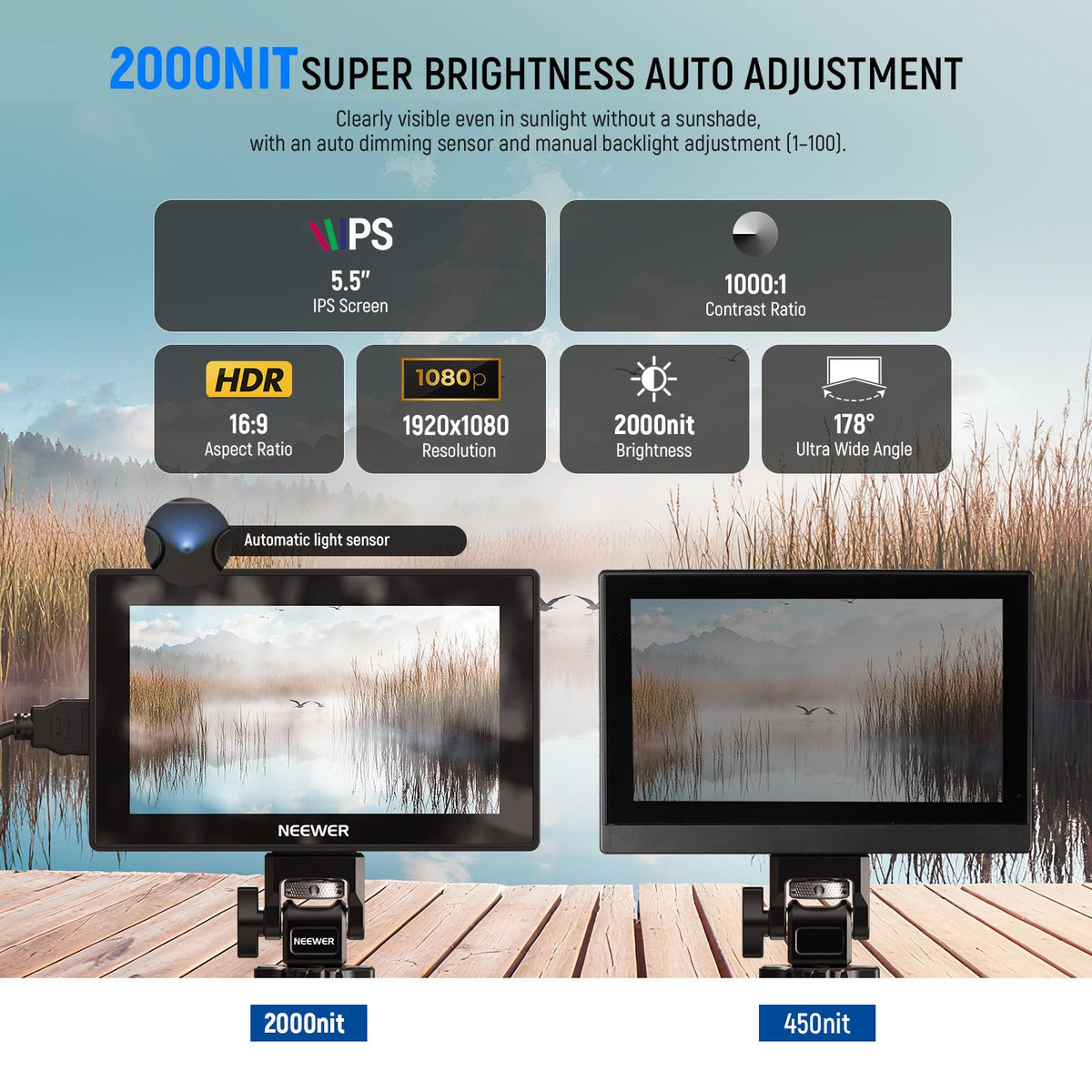 NEEWER 5.5" Camera Field Monitor 1920x1080 IPS Touch Screen Black DEMO