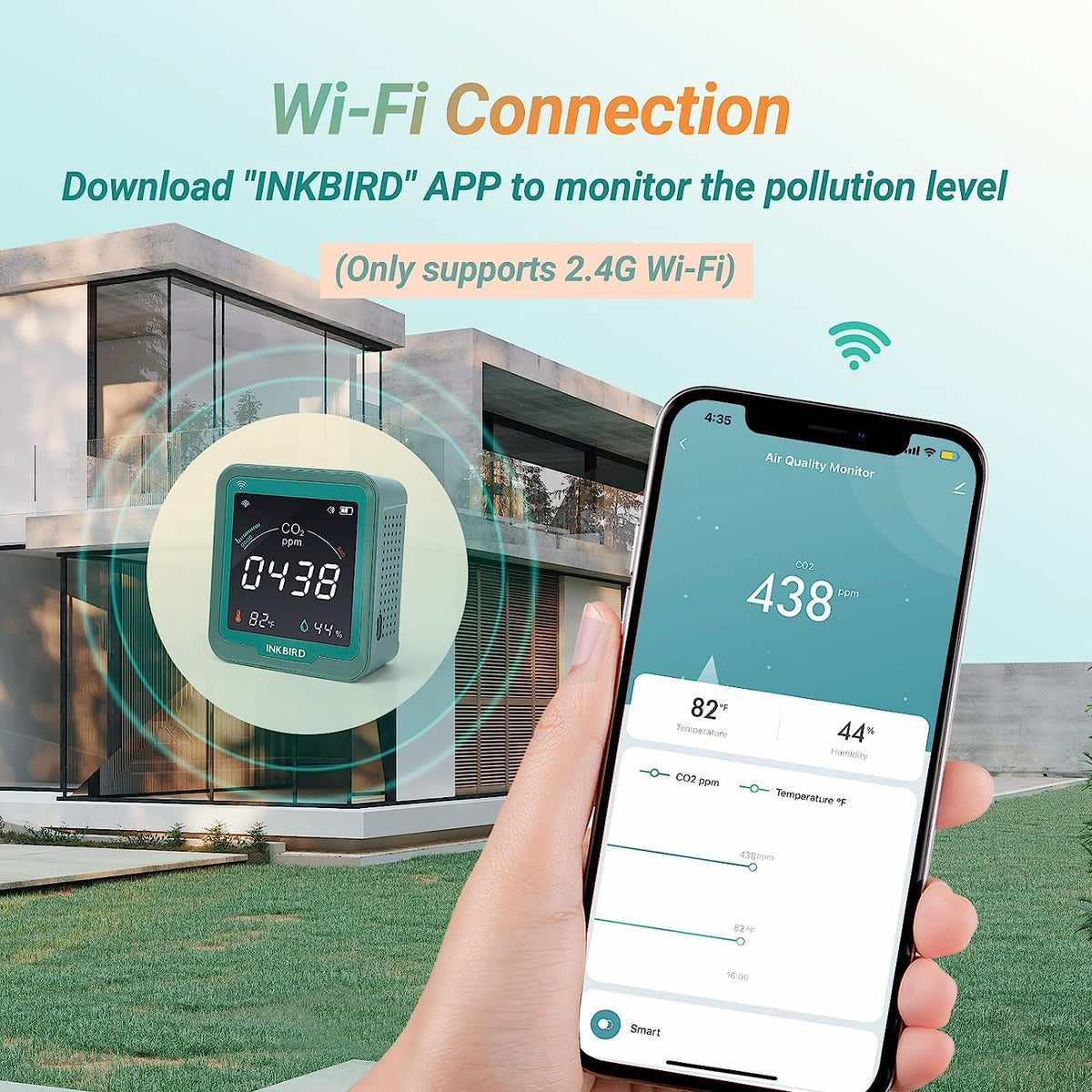 Inkbird WiFi Indoor Air Quality Monitor CO2 Detector - Green DEMO