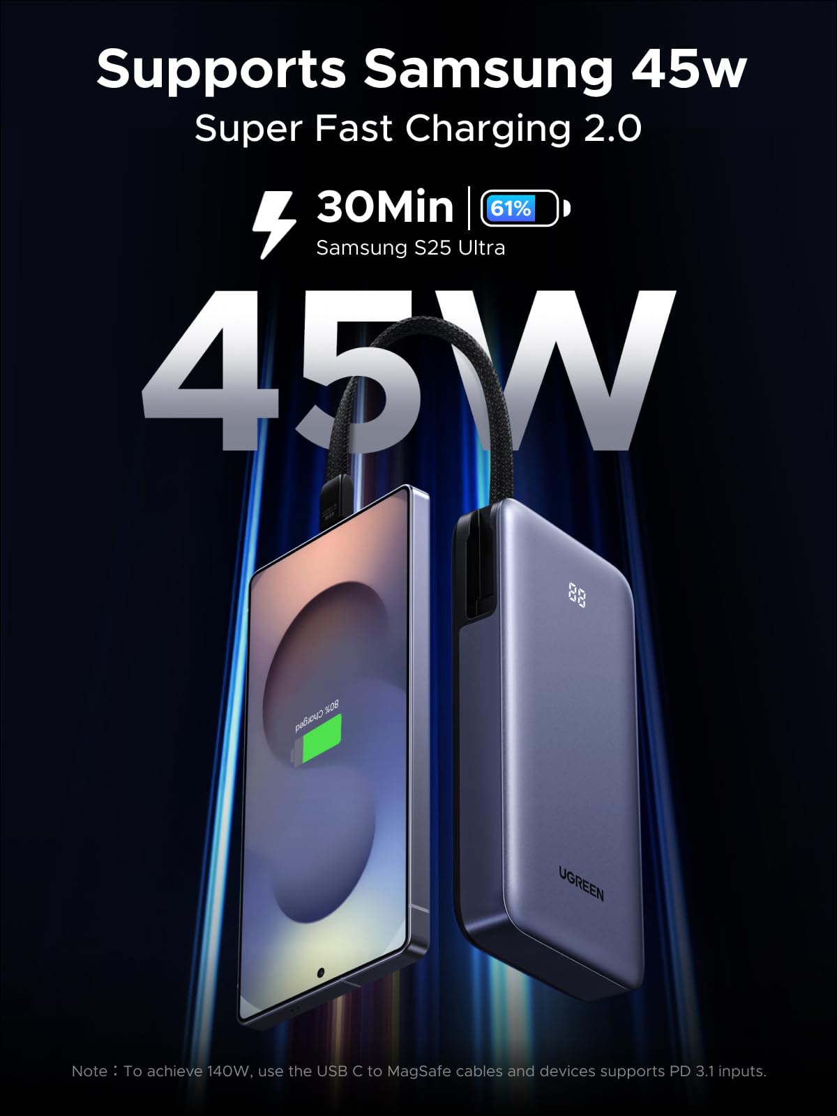 UGREEN 20000mAh Power Bank 45W Fast Charging 3-Port USB-C Grey Size DEMO