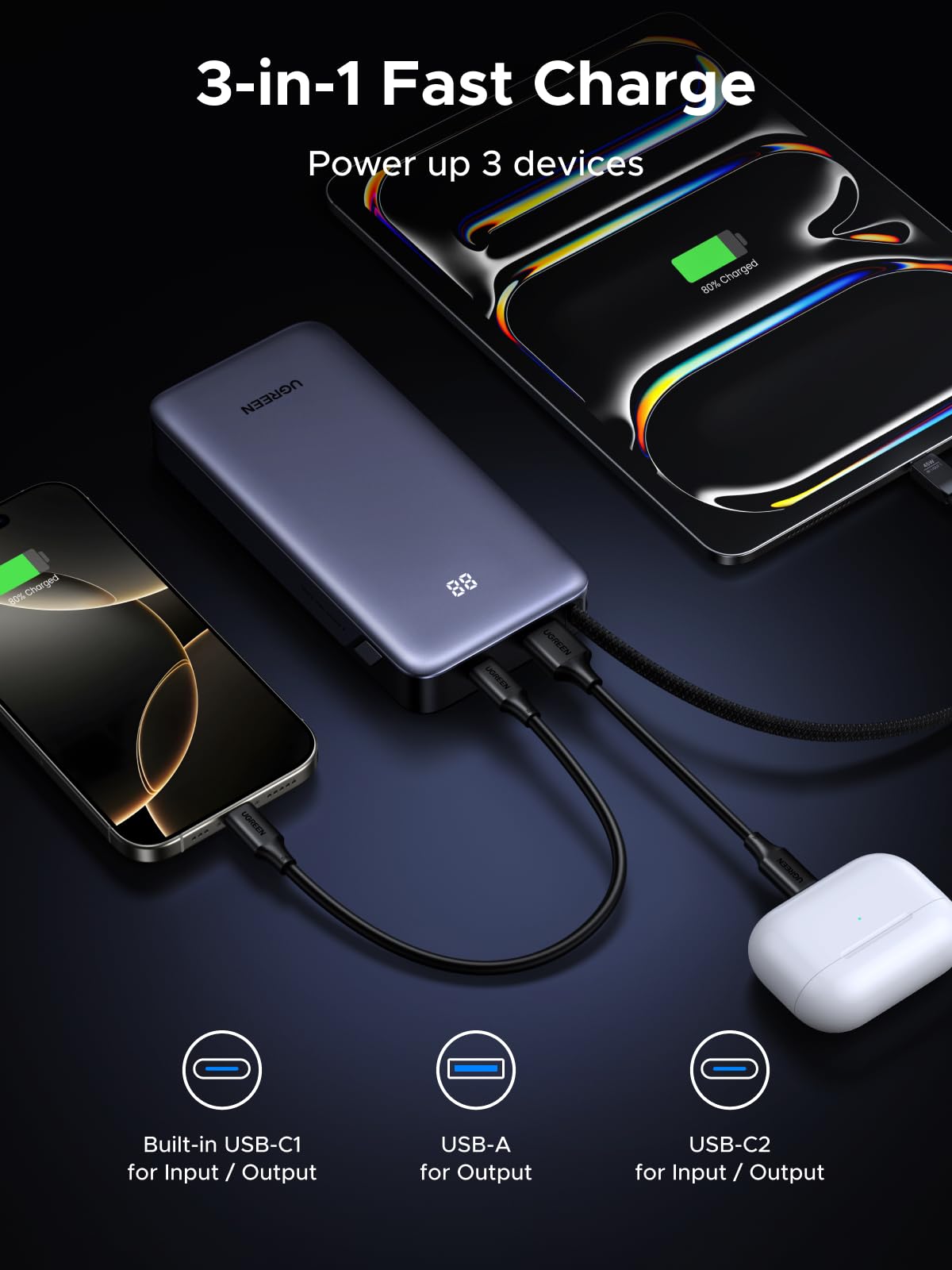 UGREEN 20000mAh Power Bank 45W Fast Charging 3-Port USB-C Grey Size DEMO