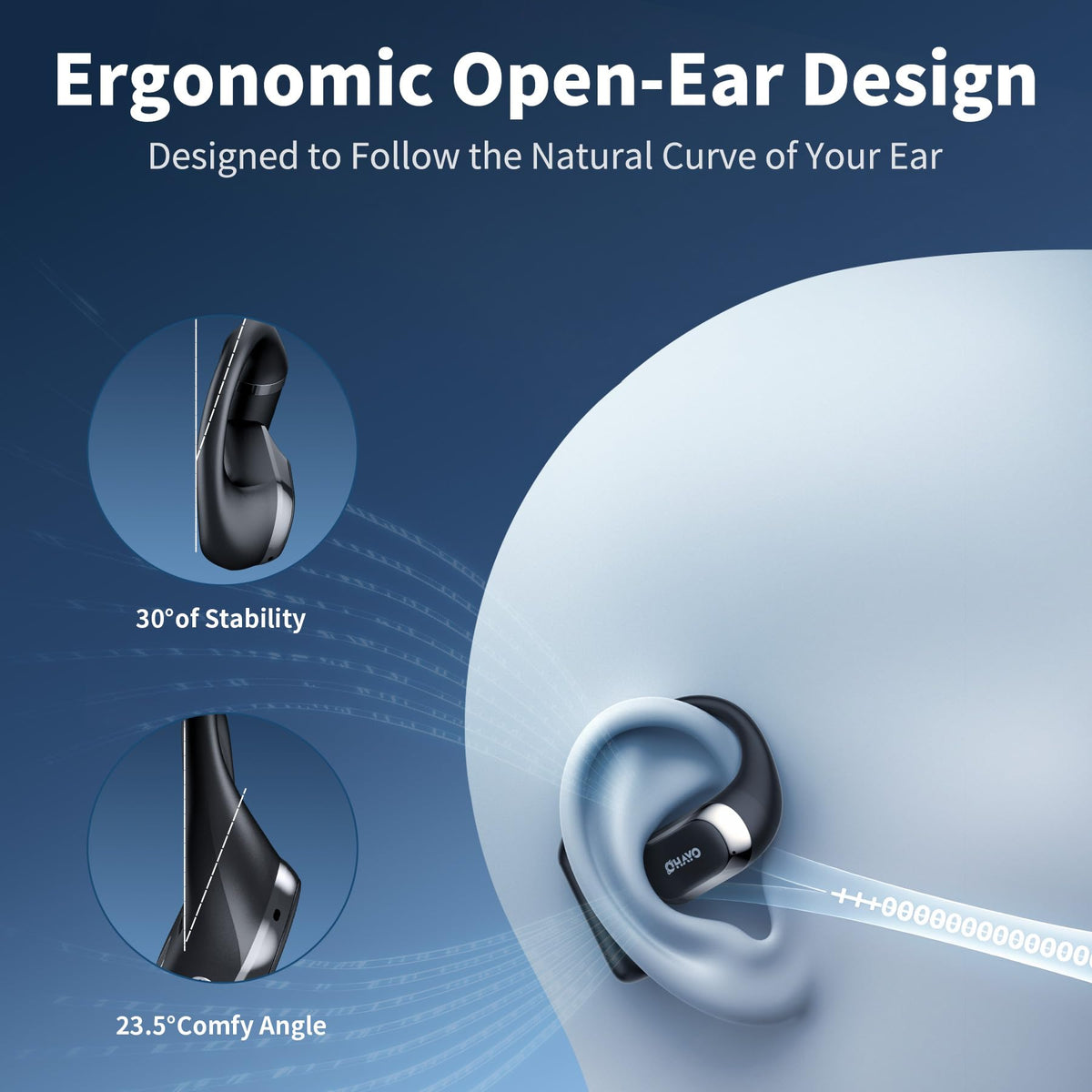 OHAYO Open-Ear Headphones Bluetooth 5.4 Ergonomic Earhook Black DEMO