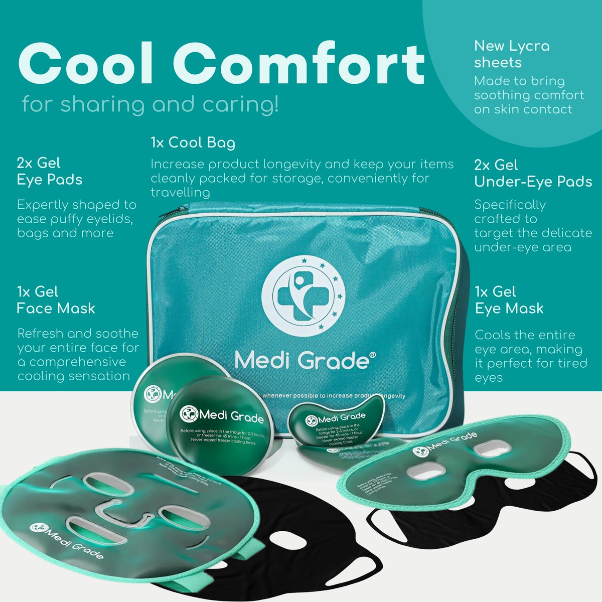 Medi Grade Green Cooling Face Mask Gel for Puffy Eyes - 6 Piece Size NEW