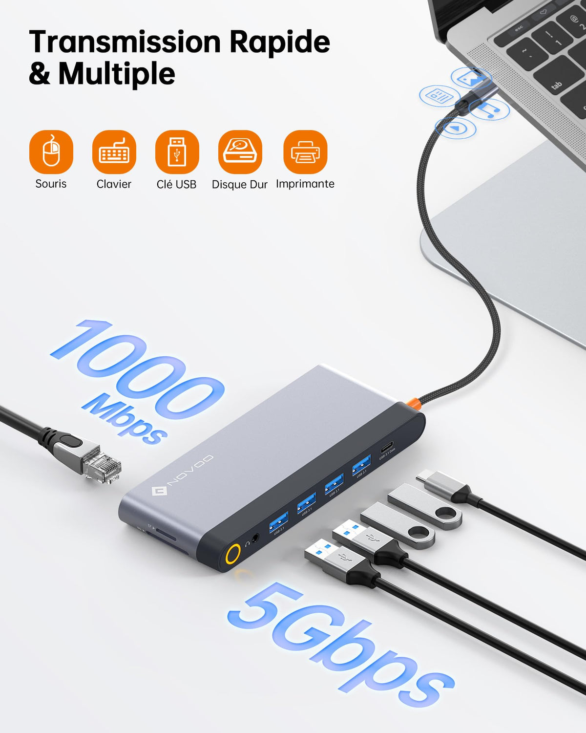 NOVOO 14-in-1 USB-C Docking Station Dual Monitor 4K HDMI Grey RM14F NEW