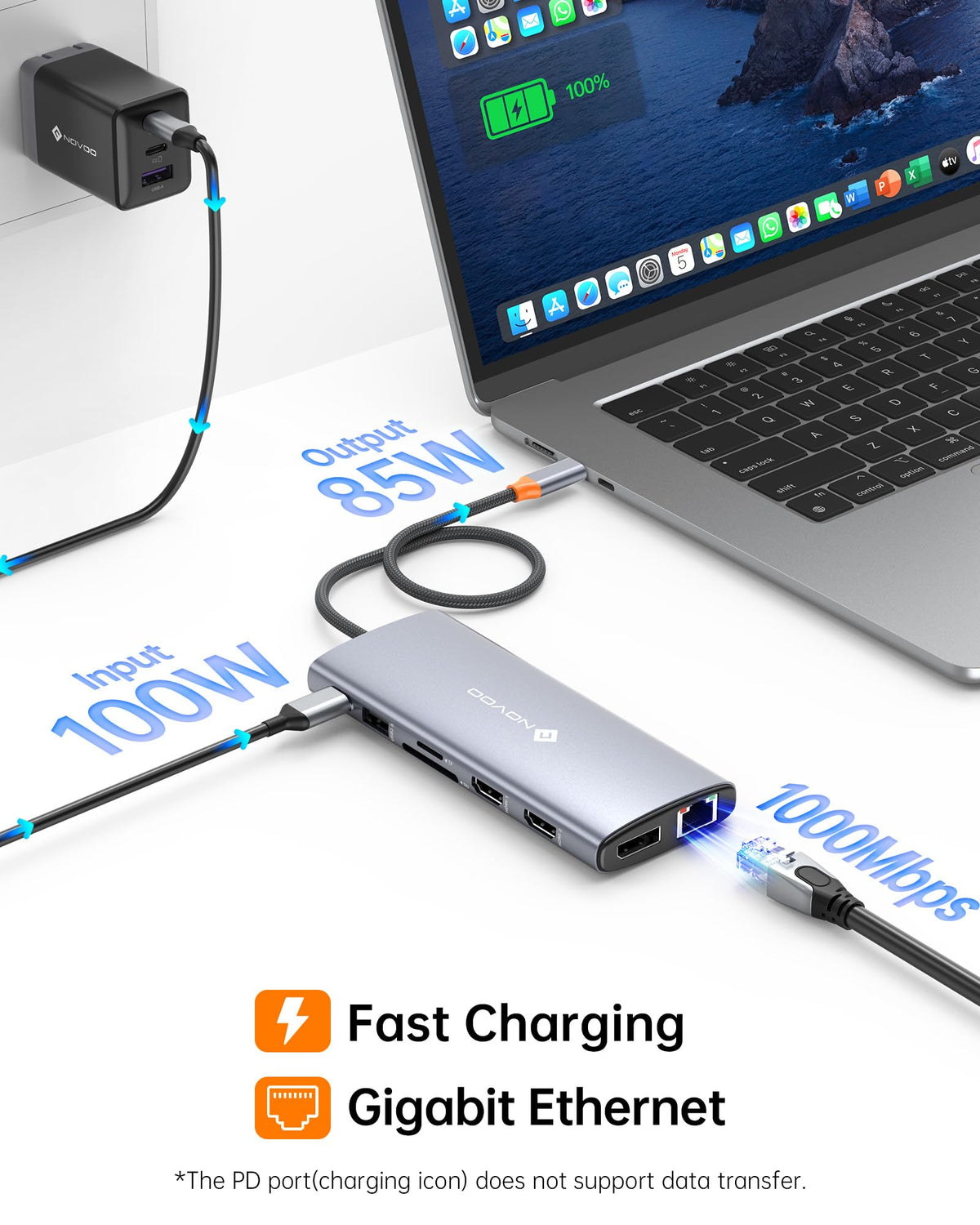NOVOO 14-in-1 USB-C Docking Station Triple Display 4K Grey RM14 NEW