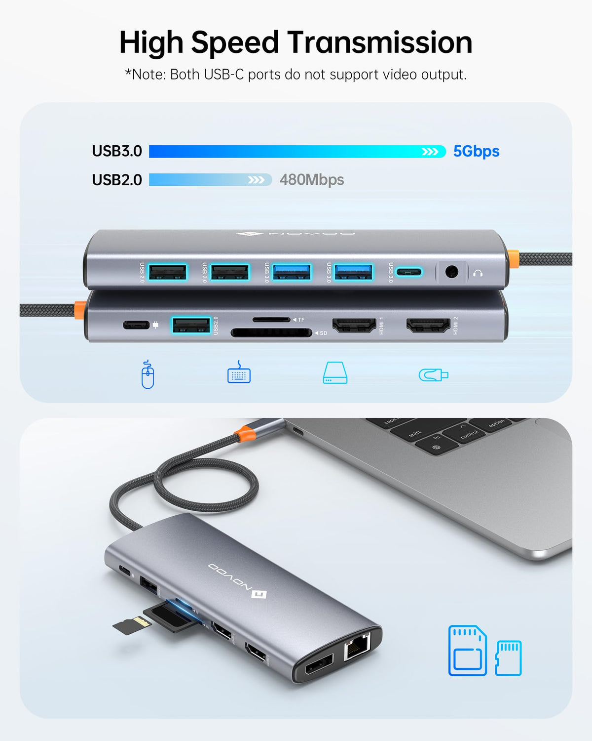 NOVOO 14-in-1 USB-C Docking Station Triple Display 4K Grey RM14 NEW