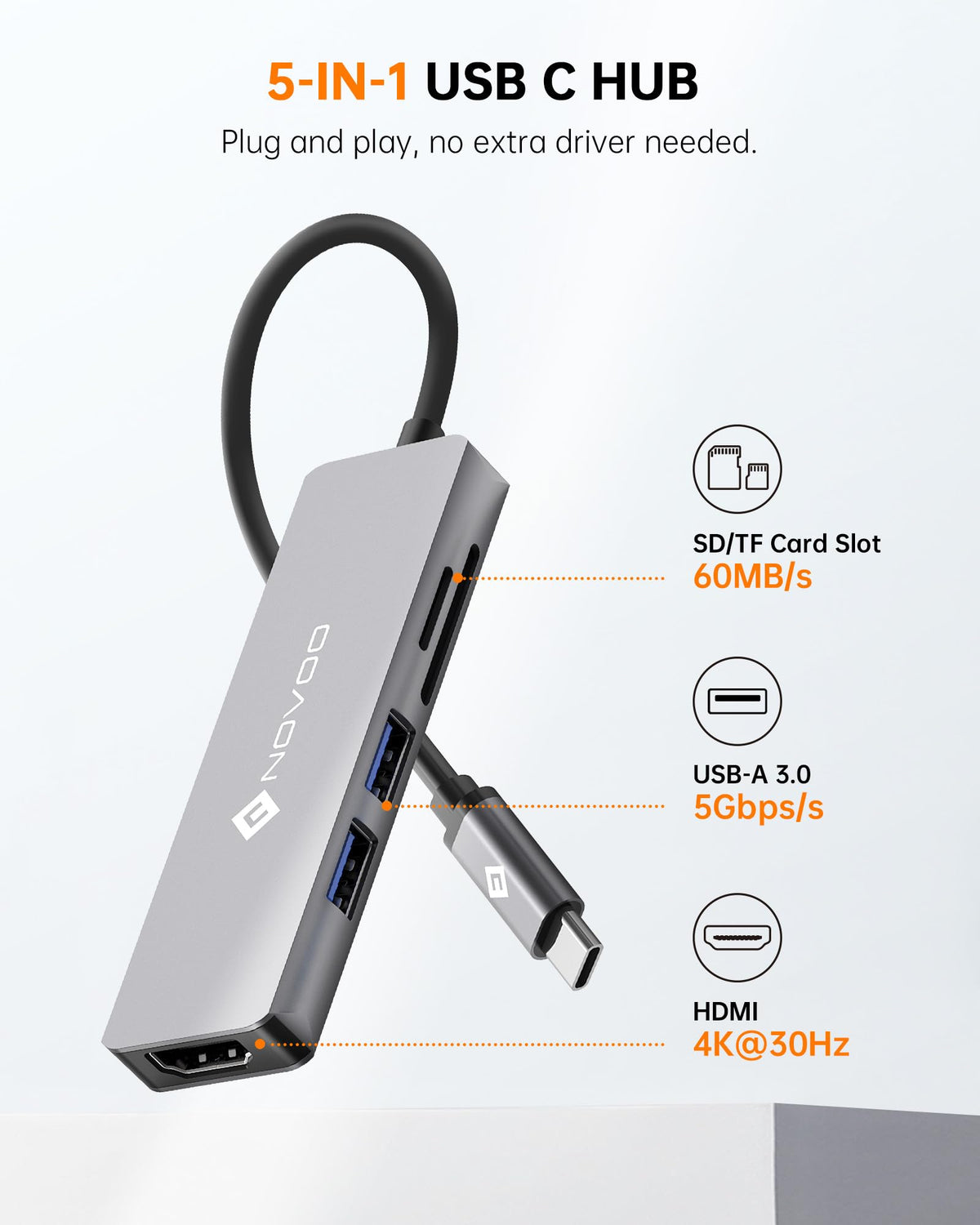 NOVOO 5-in-1 USB-C Hub Adapter 4K HDMI SD Card Reader Grey R5 NEW