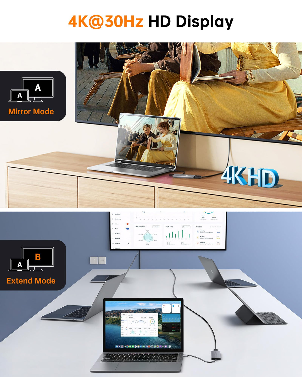 NOVOO 5-in-1 USB-C Hub Adapter 4K HDMI SD Card Reader Grey R5 NEW