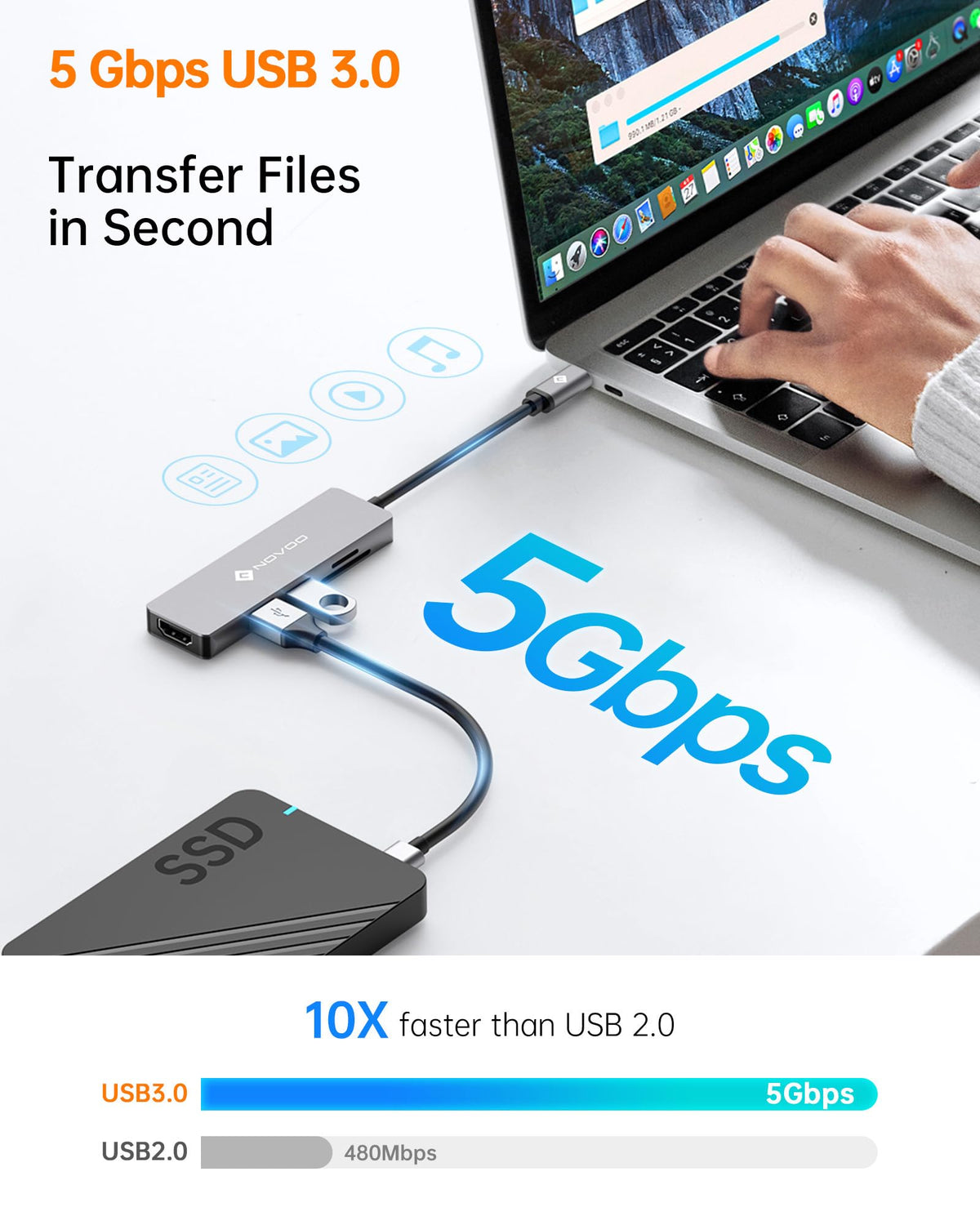NOVOO 5-in-1 USB-C Hub Adapter 4K HDMI SD Card Reader Grey R5 NEW