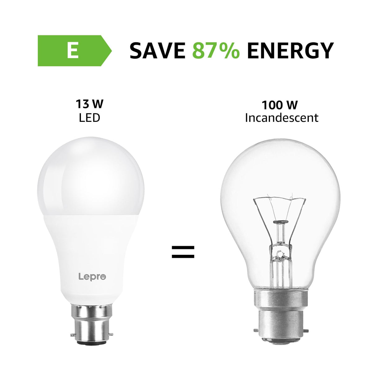 Lepro LED Bulbs B22 Bayonet 13.5W A60 Warm White Energy Saving Size A60 B22 DEMO