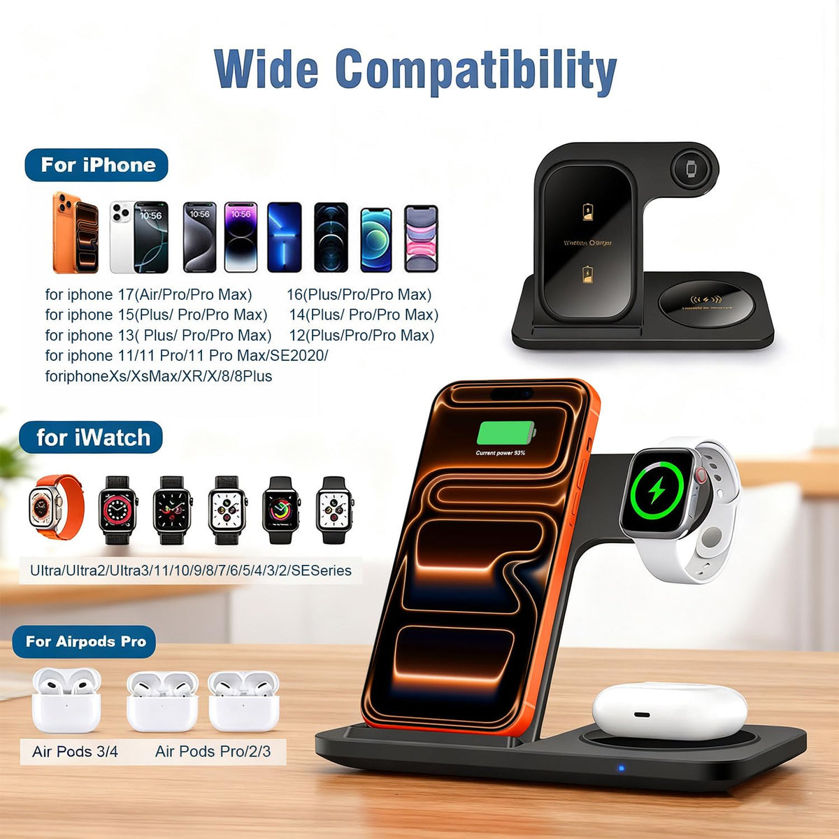 3-in-1 Wireless Charging Station for iPhone Apple Watch AirPods White DEMO