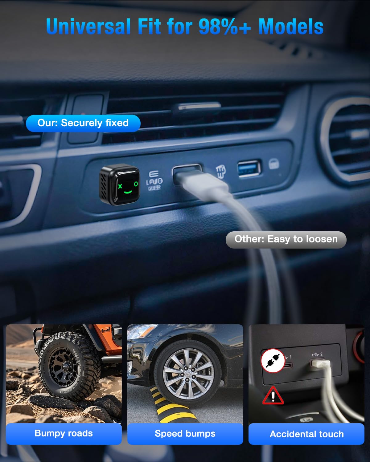 Wireless CarPlay Android Auto Adapter 5.8GHz Radio - Black NEW