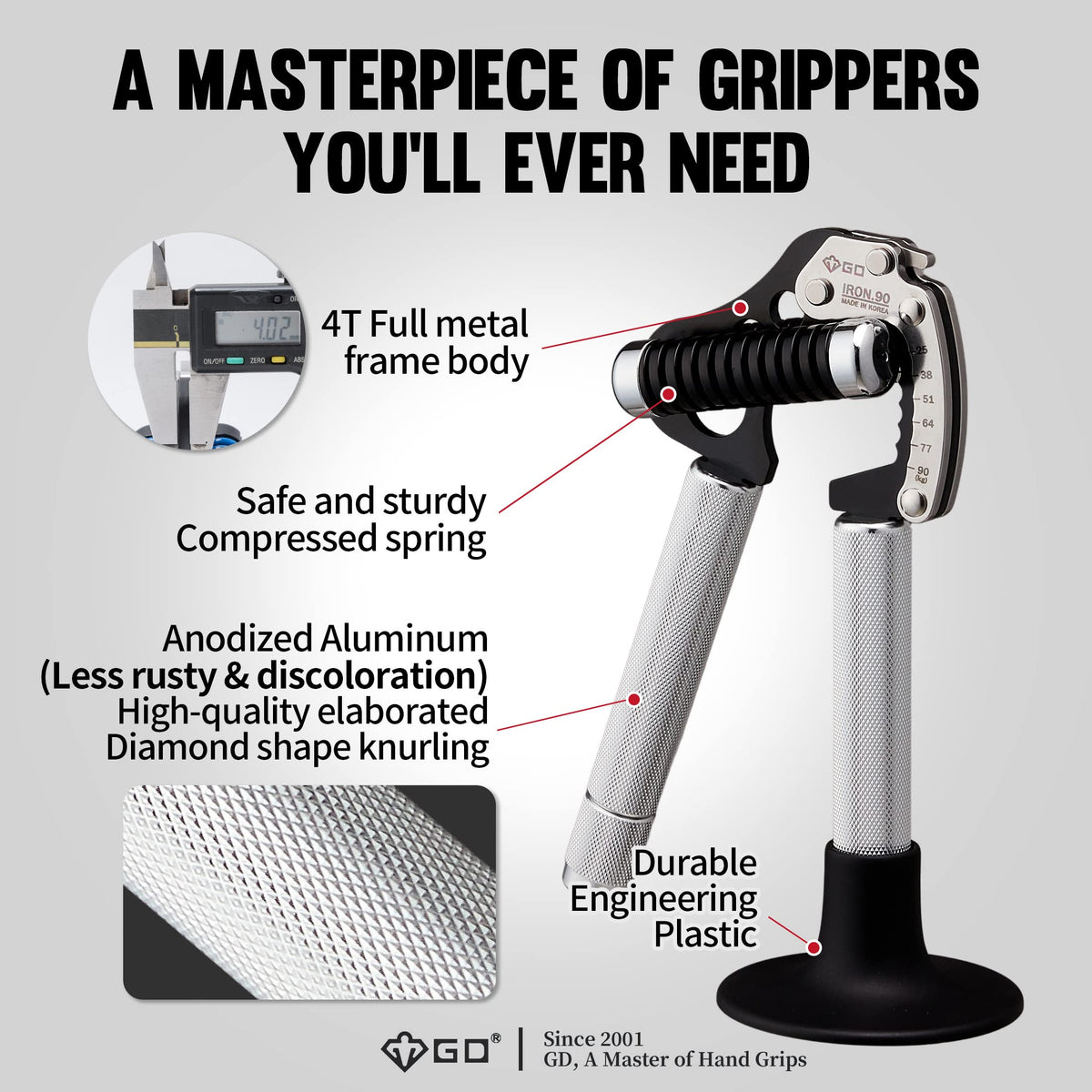 GD Iron Grip Hand Strengthener Adjustable 25-90kg Training Tool Silver NEW
