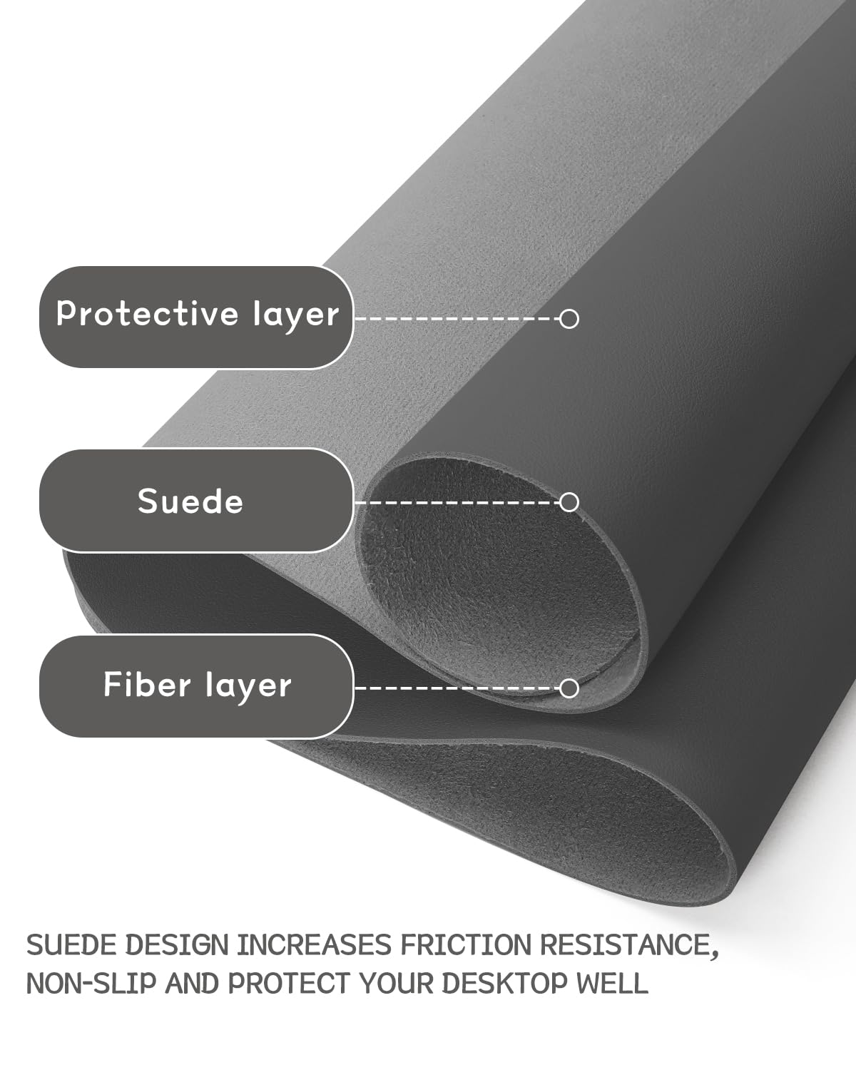 YSAGi Non-Slip Desk Mat Large Mouse Pad Dark Grey 90x43cm DEMO