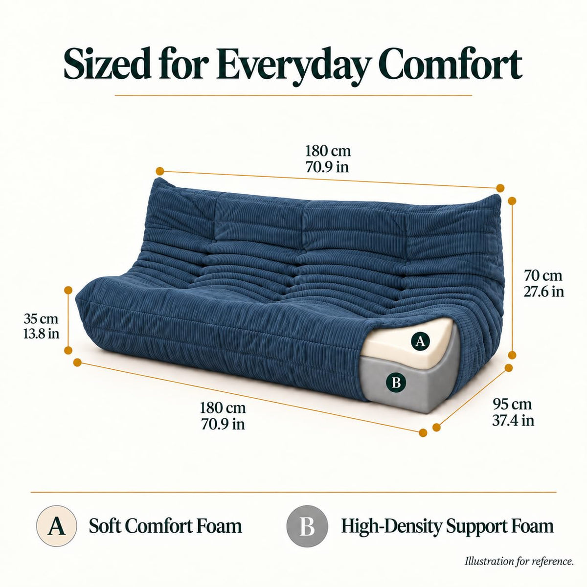 N&V Fireside Three Seater Sofa Mid Century Prussian Blue 169.9 x 95 x 74.9 NEW