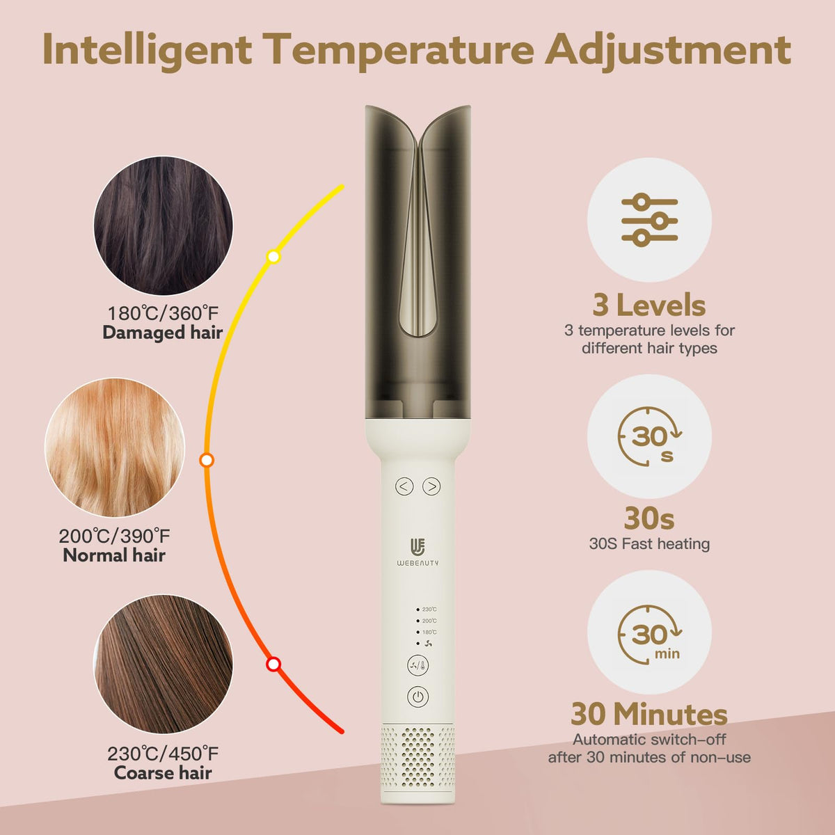 webeauty 27mm Automatic Curling Tongs Ceramic Tourmaline White NEW