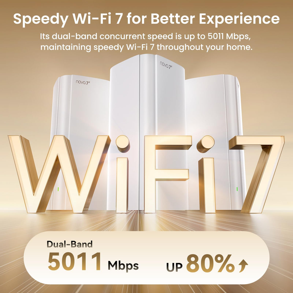Tenda BE5100 Routers WiFi 7 Mesh Router System White Dual Band NEW