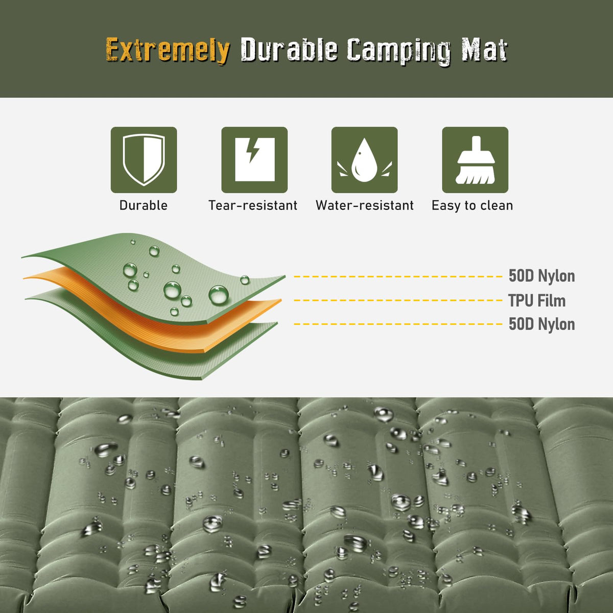 Elegear Self-Inflating Sleeping Mat Built-in Pillow Green Size 193x63x14CM DEMO