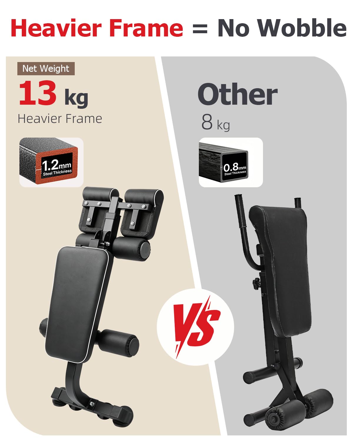 Kinsdan Black Roman Chair Back Hyperextension Bench 10-Level DEMO