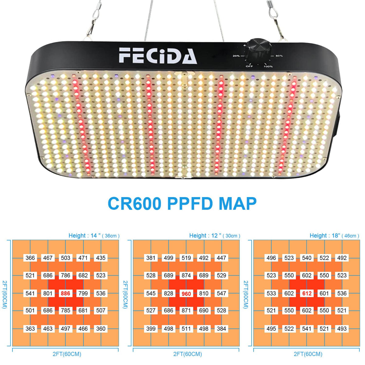 FECiDA Dimmable LED Grow Light 6000 Lumen Indoor Growing Lamp Black NEW