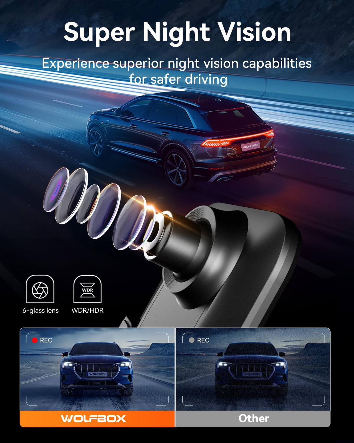 WOLFBOX G850 On-Dash-Monitoring 4K Mirror Dash Cam 12" Front Rear WiFi DEMO